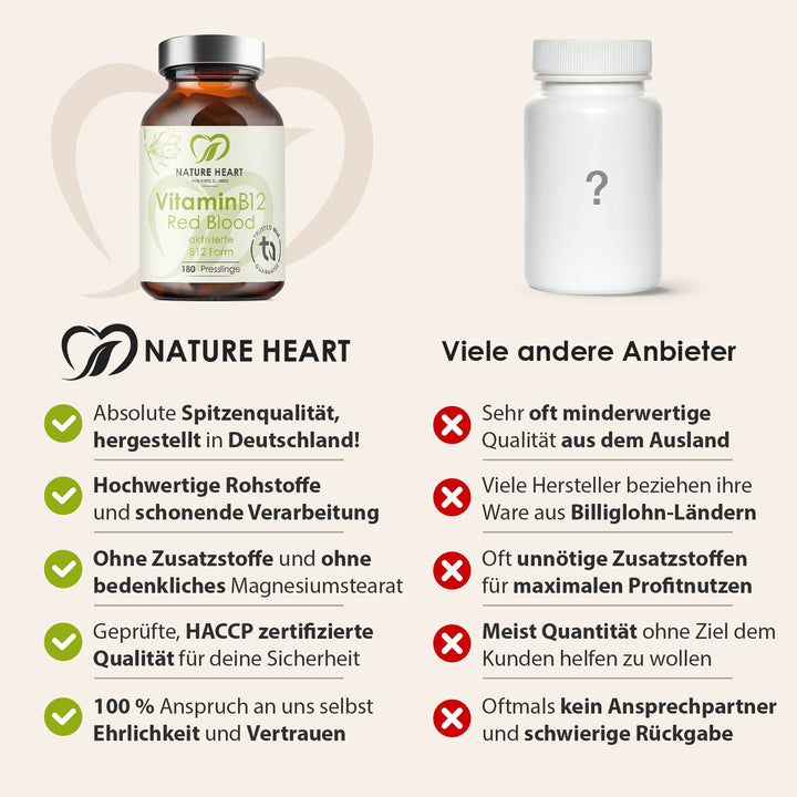 Nature Heart Nahrungsergänzungsmittel Vitamin B12 Red Blood