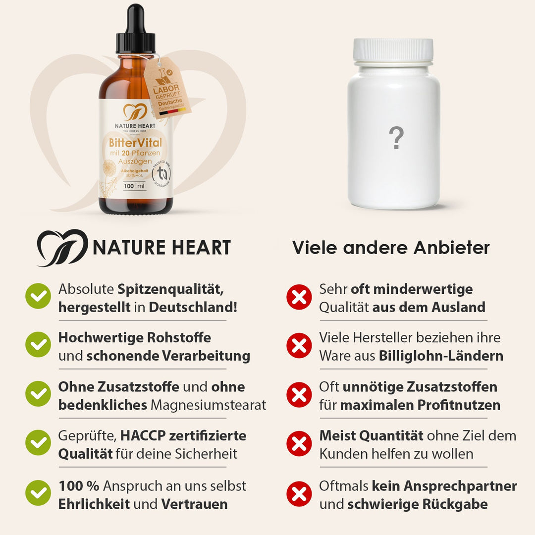 Nature Heart Nahrungsergänzungsmittel BitterVital - Bitterstoffe Tropfen