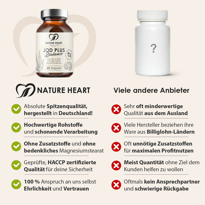 Nature Heart Nahrungsergänzungsmittel Jod Plus Balance