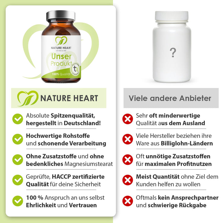 Nature Heart Nahrungsergänzungsmittel Back to Nature Bundle | by Cebrail