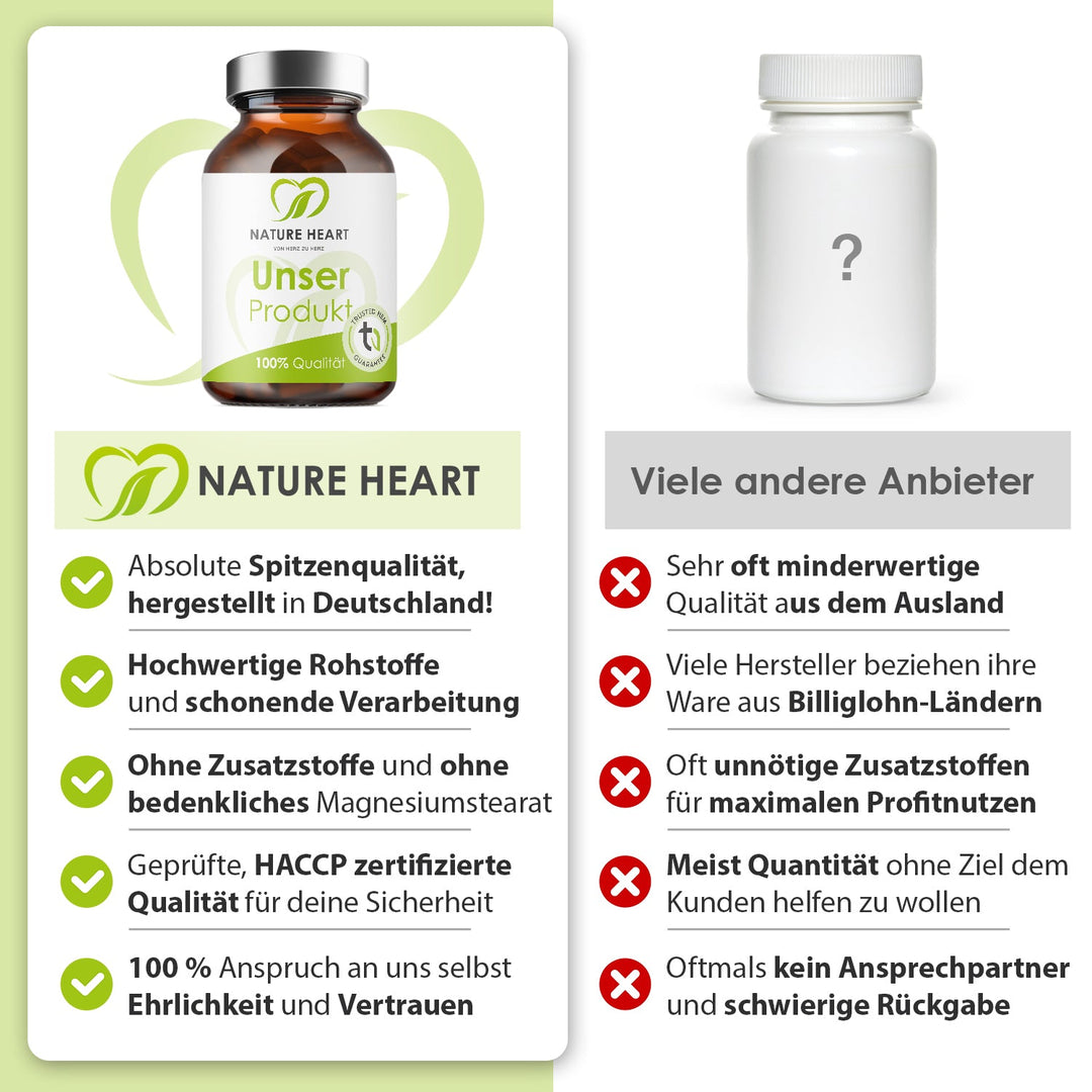Nature Heart Nahrungsergänzungsmittel Health Bundle+