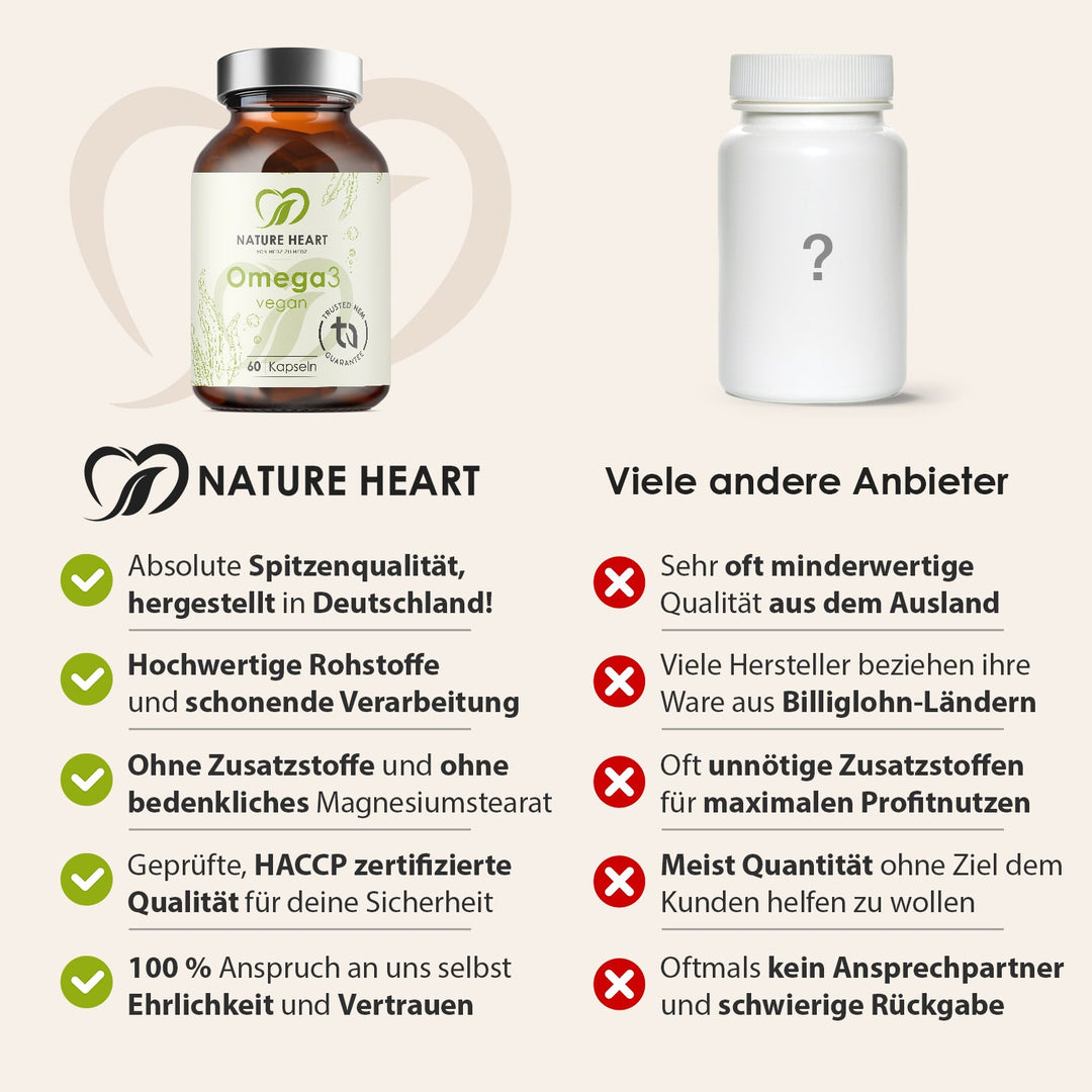 Nature Heart Nahrungsergänzungsmittel Omega 3 vegan