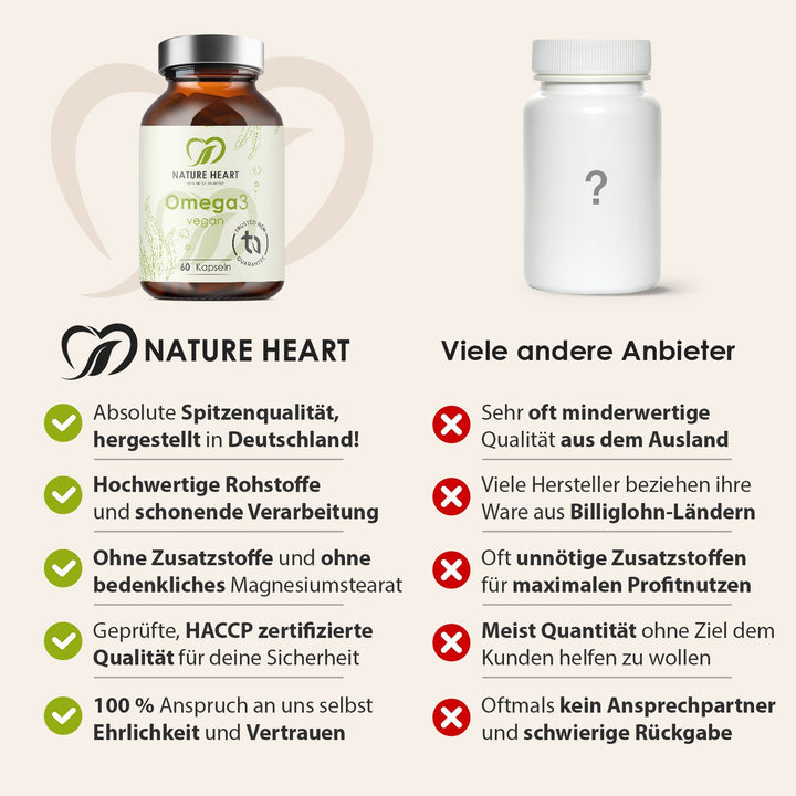 Nature Heart Nahrungsergänzungsmittel Omega 3 vegan