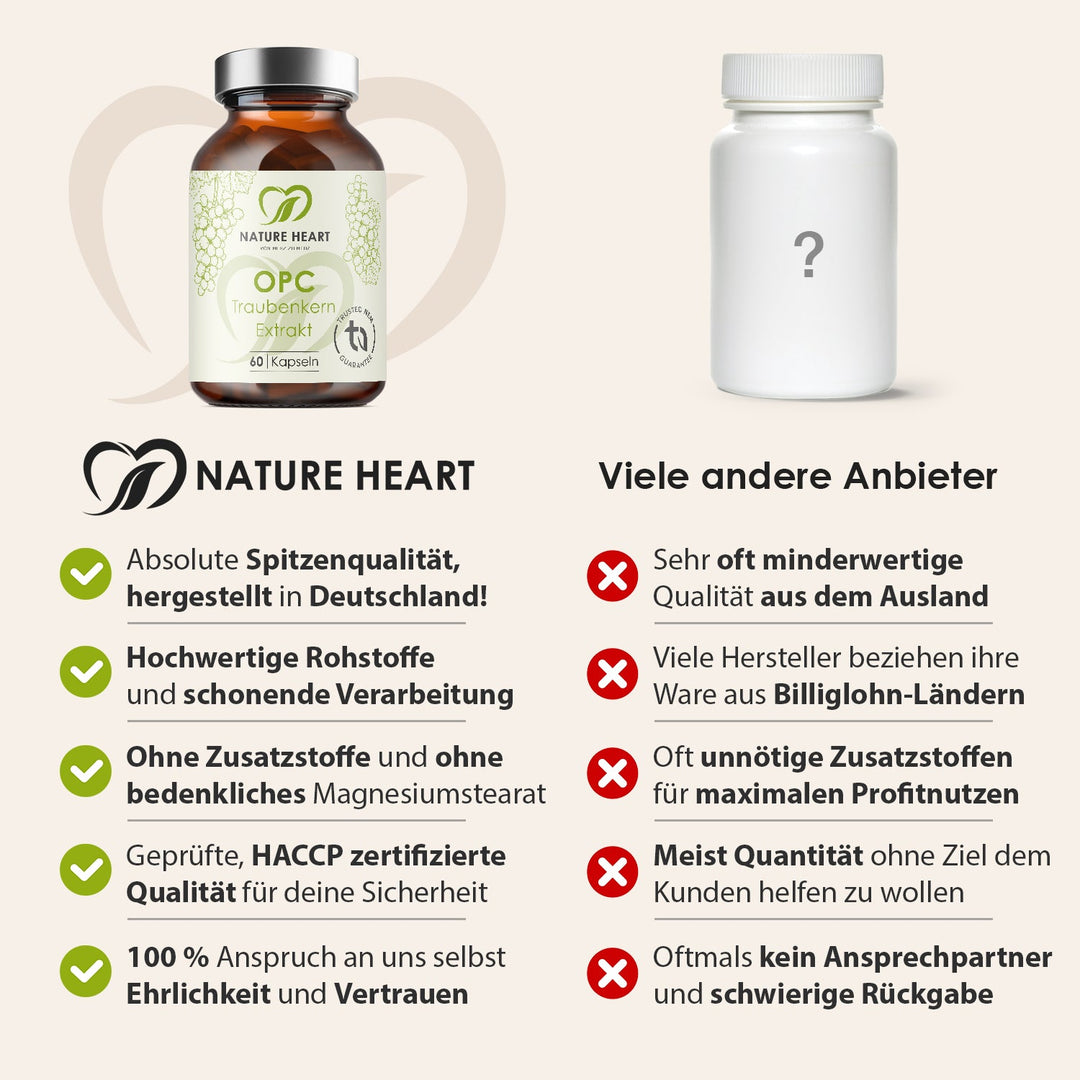 Nature Heart Nahrungsergänzungsmittel OPC Traubenkern Extrakt