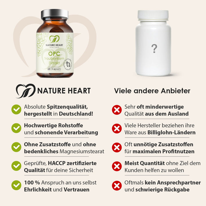 Nature Heart Nahrungsergänzungsmittel OPC Traubenkern Extrakt