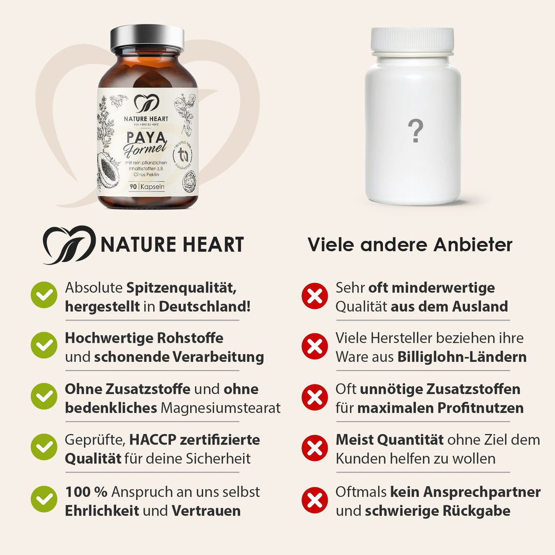 Nature Heart Nahrungsergänzungsmittel Paya Formel | limitiert