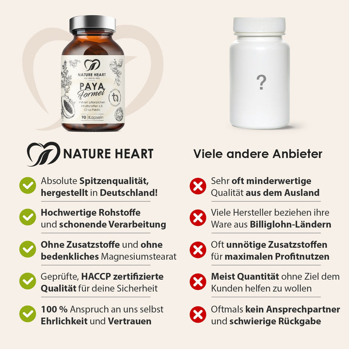 Nature Heart Nahrungsergänzungsmittel Paya Formel | limitiert