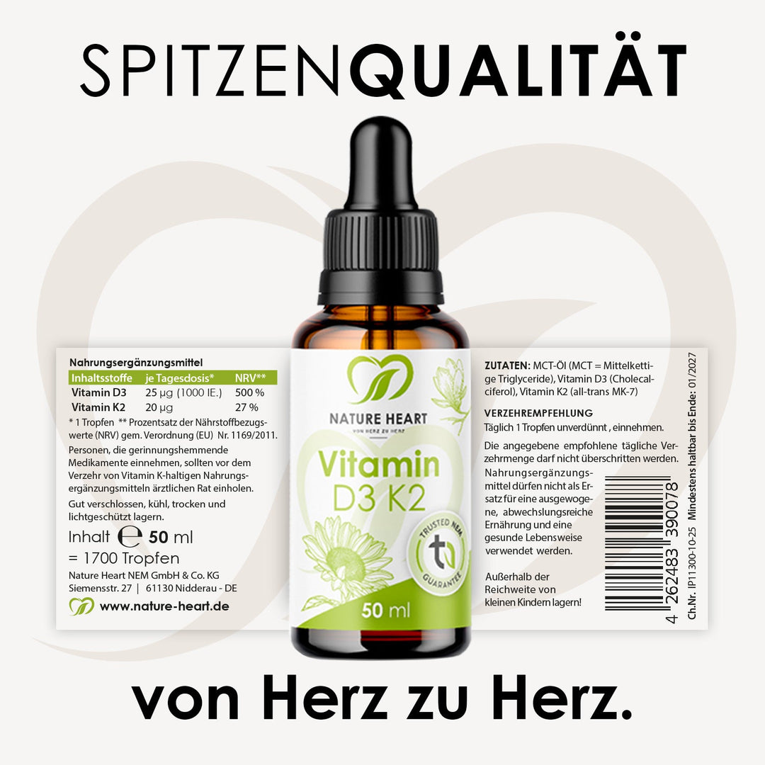 Nature Heart Nahrungsergänzungsmittel Fasten Bundle | by Phil Daniels