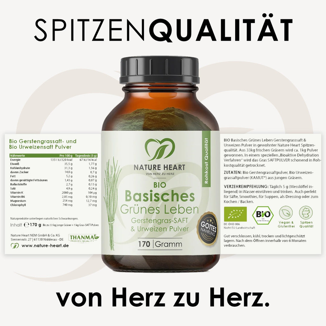 Nature Heart Nahrungsergänzungsmittel Fasten Bundle | by Phil Daniels