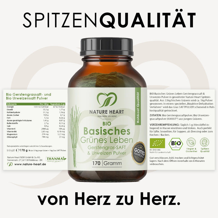 Nature Heart Nahrungsergänzungsmittel Fasten Bundle | by Phil Daniels