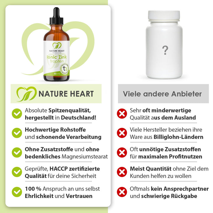 Nature Heart Nahrungsergänzungsmittel Ionic Zink Tropfen