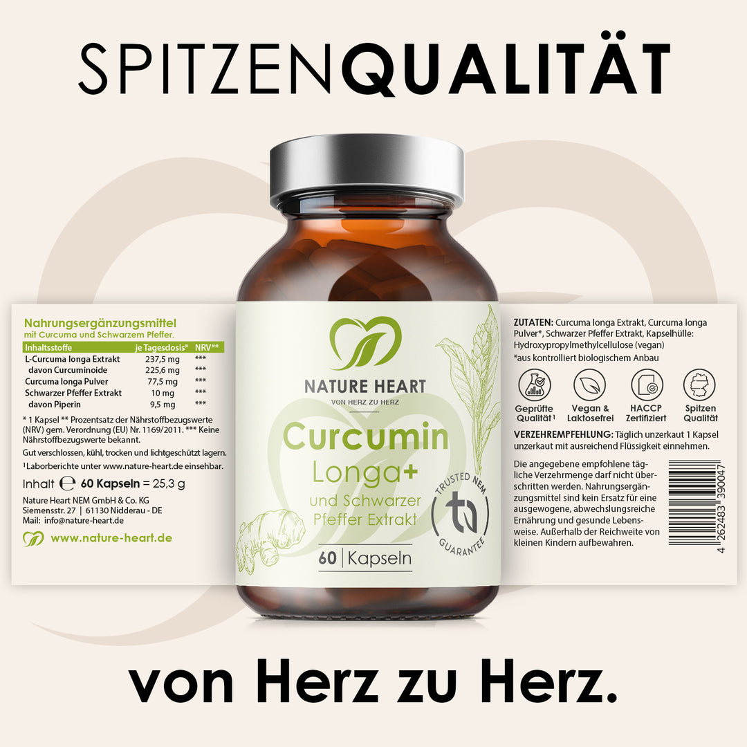 Grafik Spitzenqualität mit Curcumin Longa+ und Schwarzer Pfeffer Extrakt 60 Kapseln aus dem 100 Years Bundle und abgerolltem Etikett