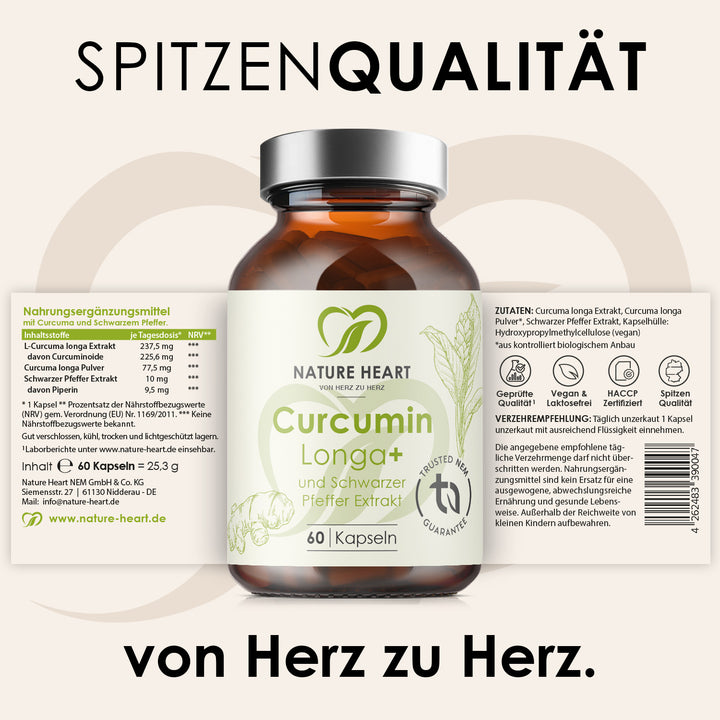 Grafik Spitzenqualität mit Curcumin Longa+ und Schwarzer Pfeffer Extrakt 60 Kapseln aus dem 100 Years Bundle und abgerolltem Etikett