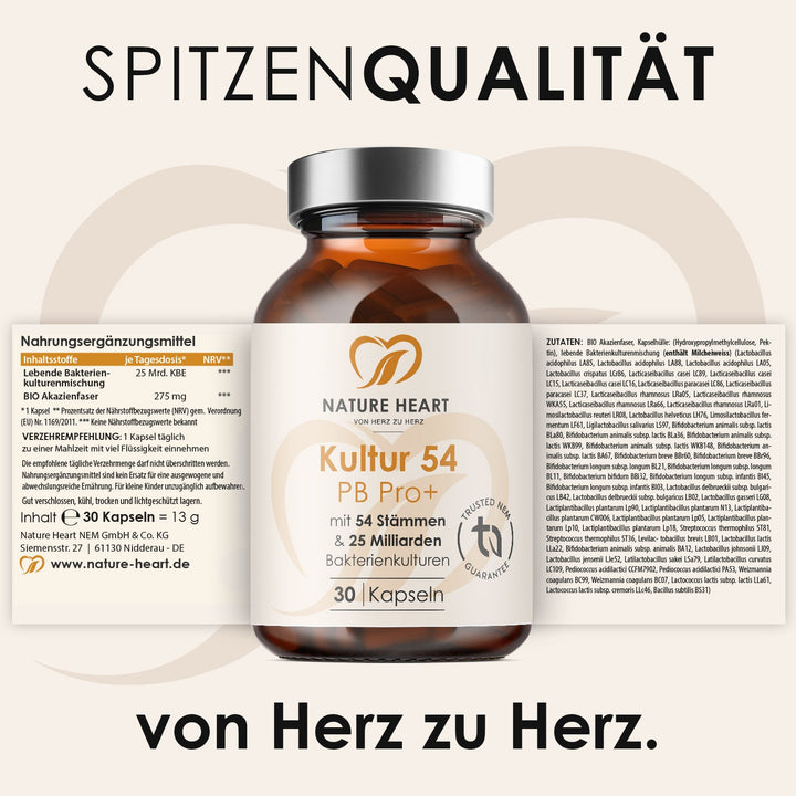 Grafik Spitzenqualität mit Kultur 54 PB Pro+ 30 Kapseln aus der 3-Tages Kur und abgerolltem Etikett mit Zutaten und Nährwerten