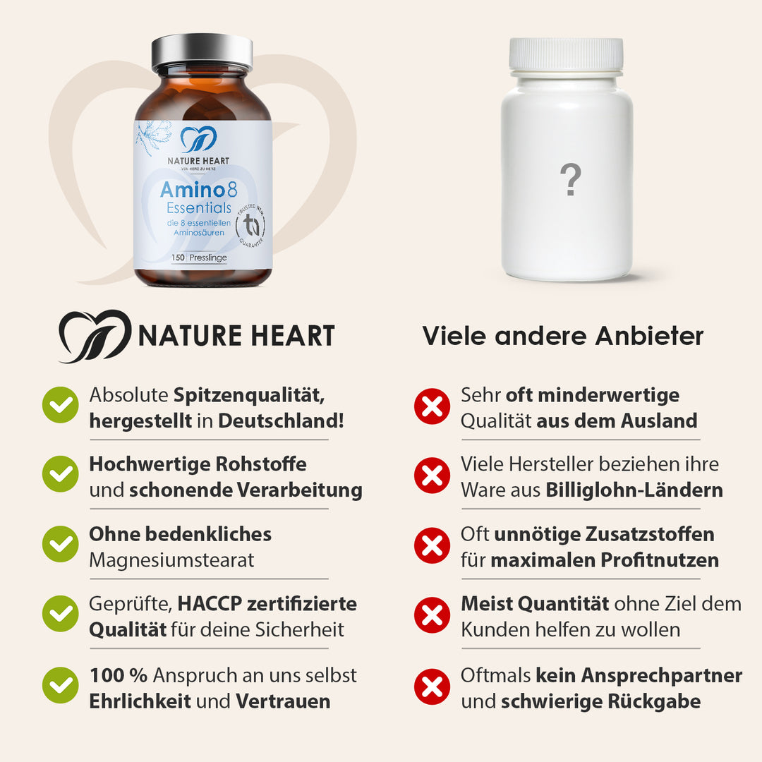 Nature Heart Aminosäuren-Komplex Amino 8 Essentials