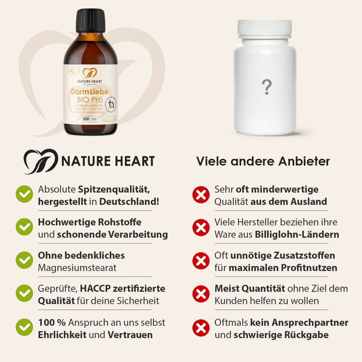 Nature Heart Bakterienkulturen Darm Liebe Bio Pro
