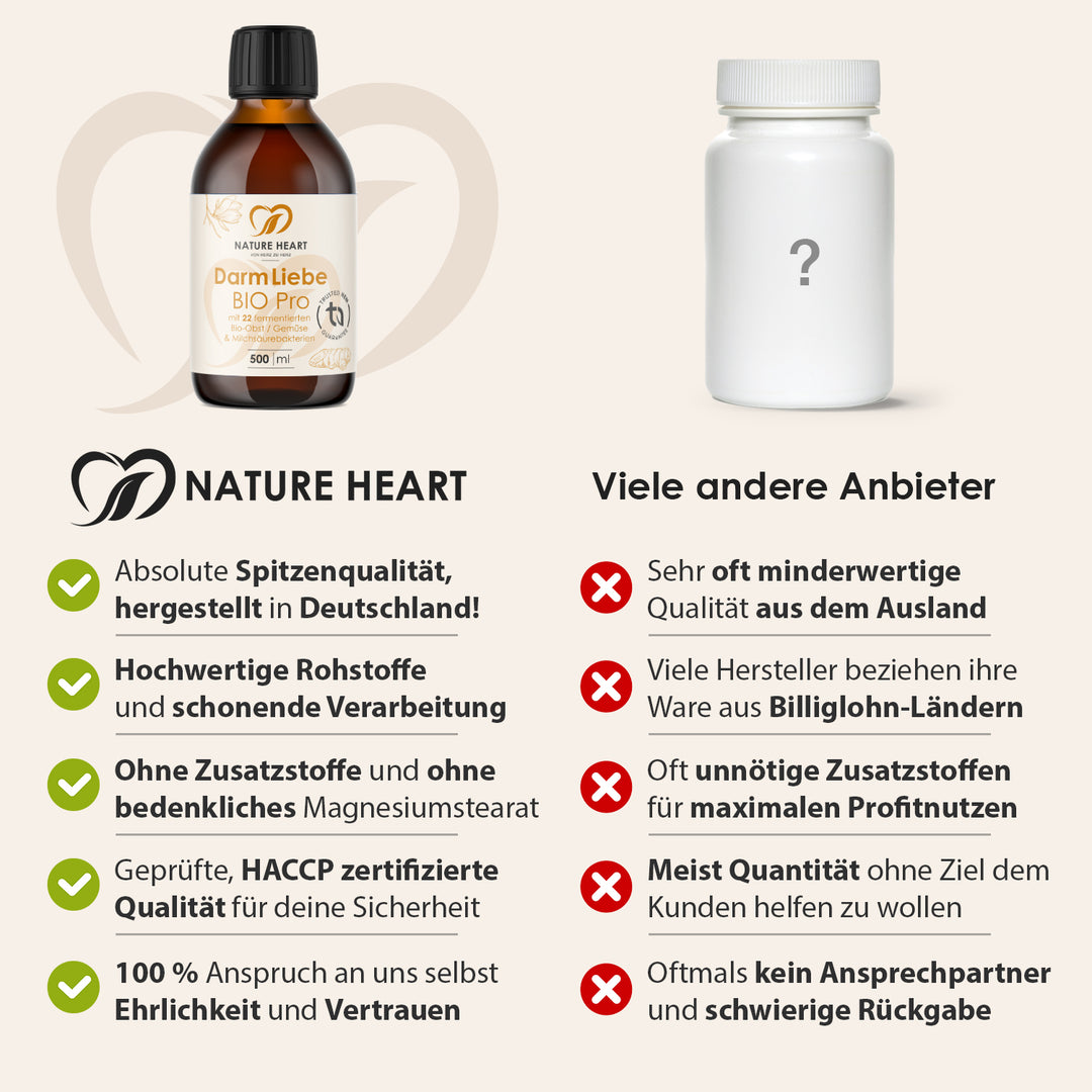 Nature Heart Nahrungsergänzungsmittel Darm Liebe Bio Pro