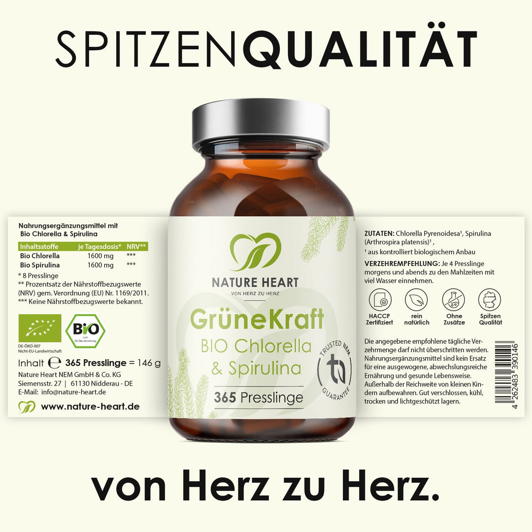 Grüne Kraft - Bio Chlorella & Spirulina