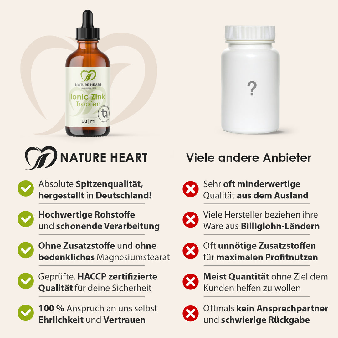 Nature Heart Nahrungsergänzungsmittel Ionic Zink Tropfen