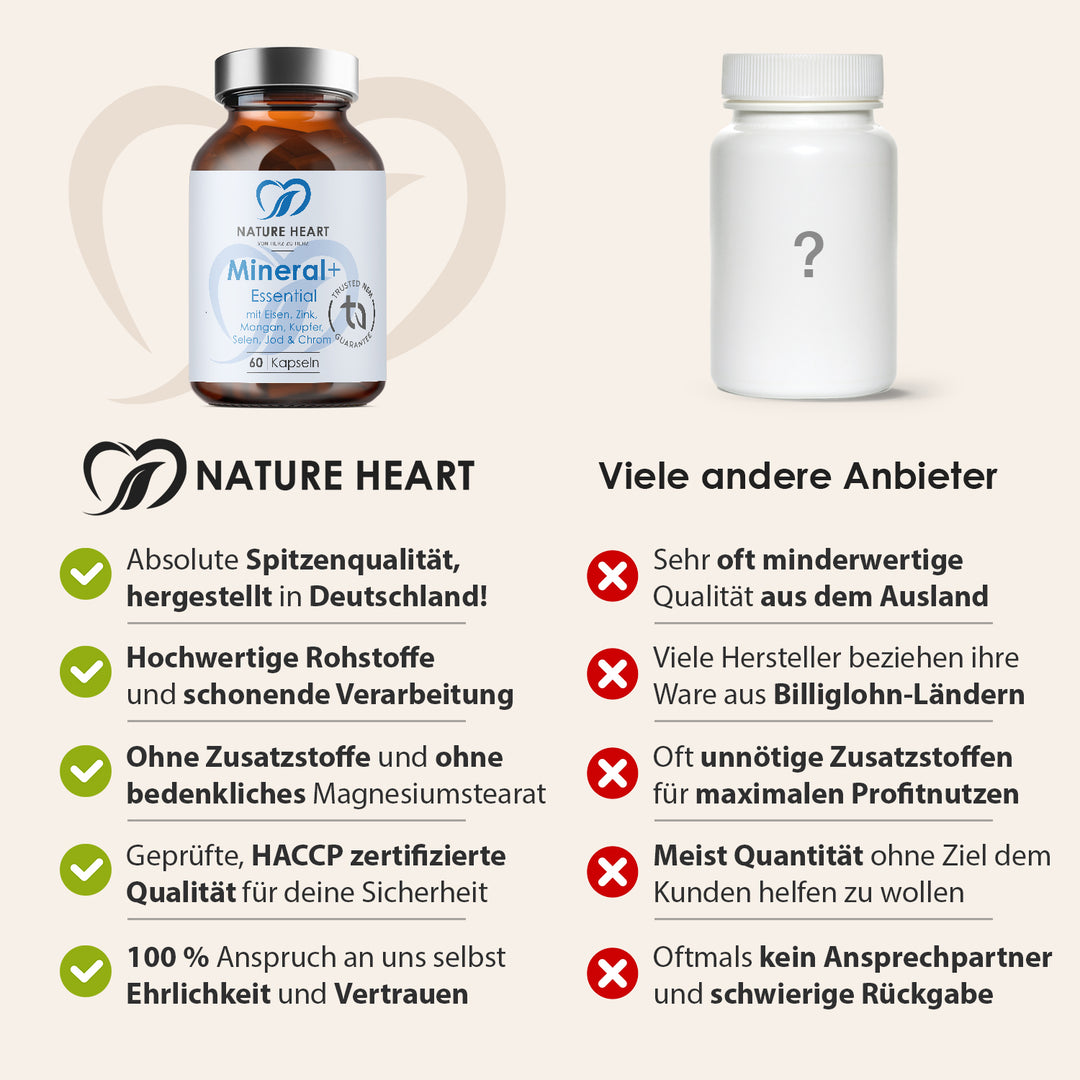 Nature Heart Nahrungsergänzungsmittel Mineral+ Essential