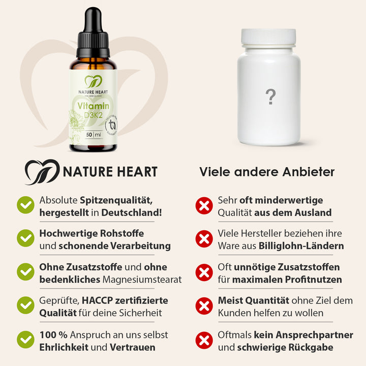 Nature Heart Nahrungsergänzungsmittel Vitamin D3+K2 Tropfen