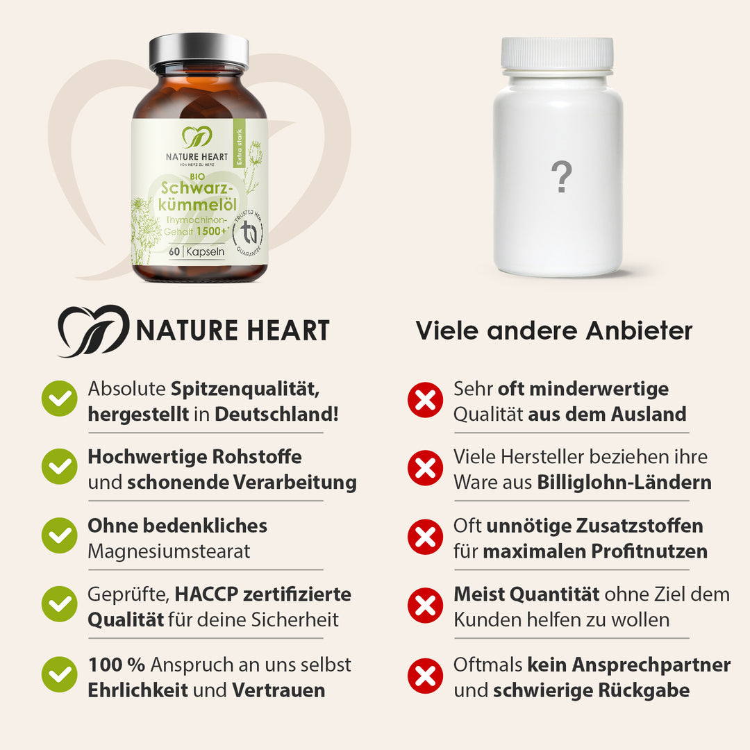 Nature Heart Nahrungsergänzungsmittel BIO Schwarzkümmelöl 1500+ Thymochinongehalt