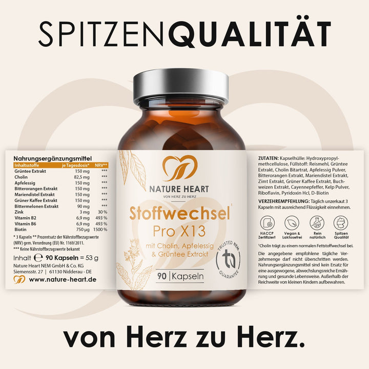 Nature Heart Nahrungsergänzungsmittel Sommerfigur Bundle