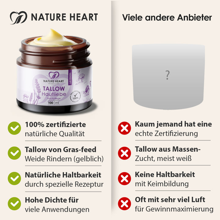 Tallow Hautliebe