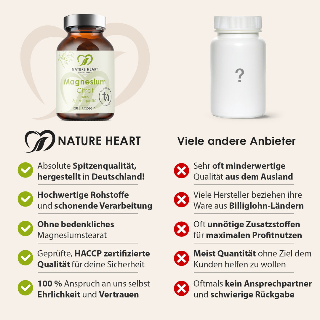 Nature Heart Mineralstoffe Magnesium Citrat