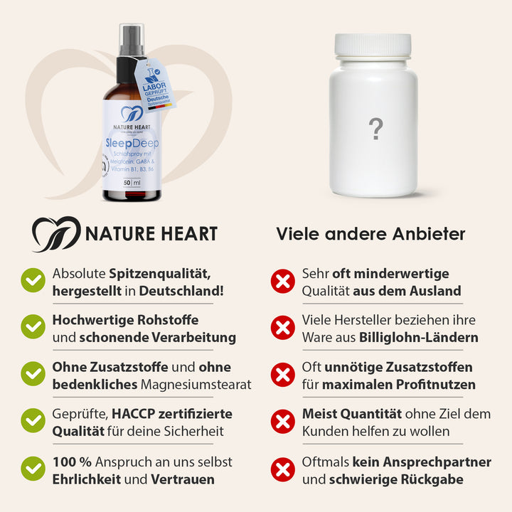 Nature Heart Nahrungsergänzungsmittel Sleep Deep Schlafspray mit Melatonin