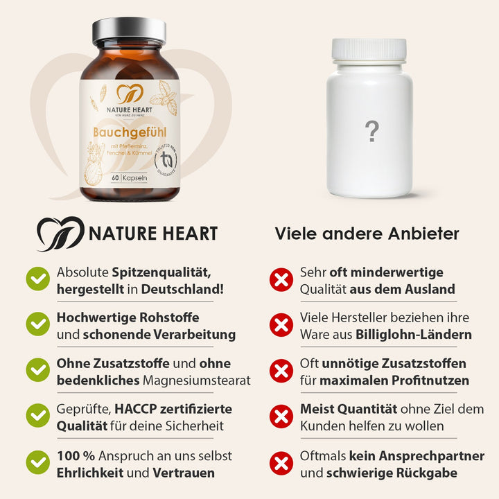 Nature Heart Nahrungsergänzungsmittel Bauchgefühl