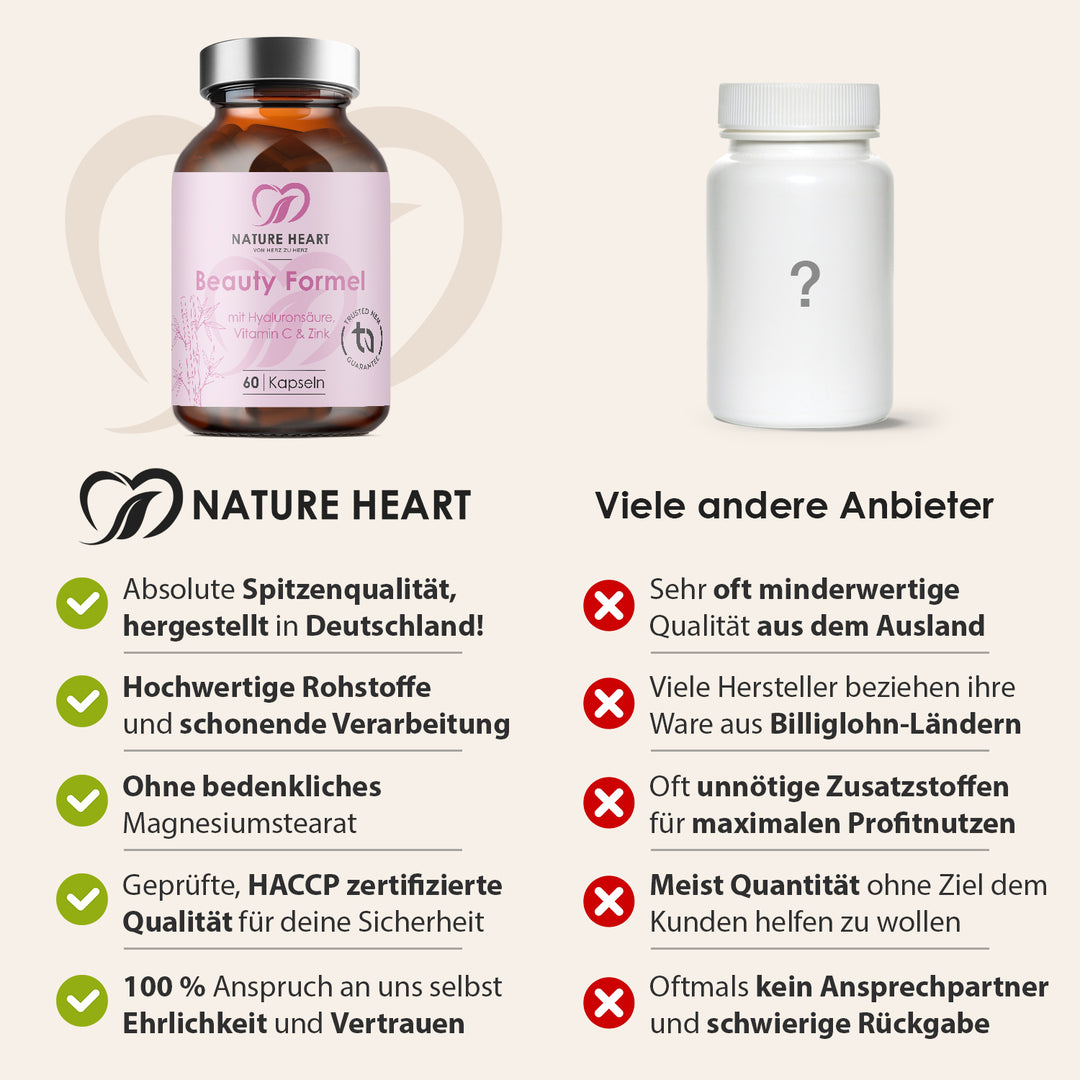 Nature Heart Mikronährstoff-Komplex Beauty Formel