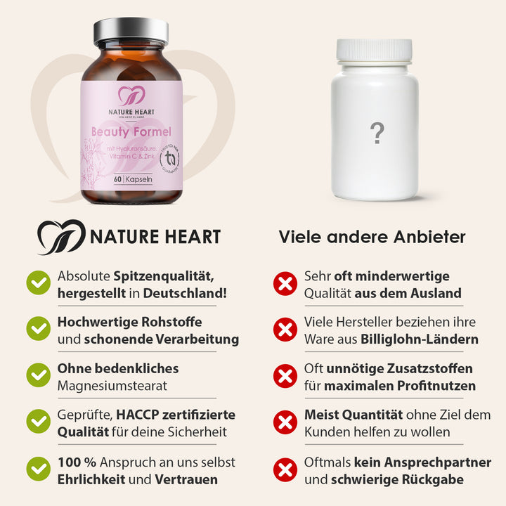 Nature Heart Mikronährstoff-Komplex Beauty Formel