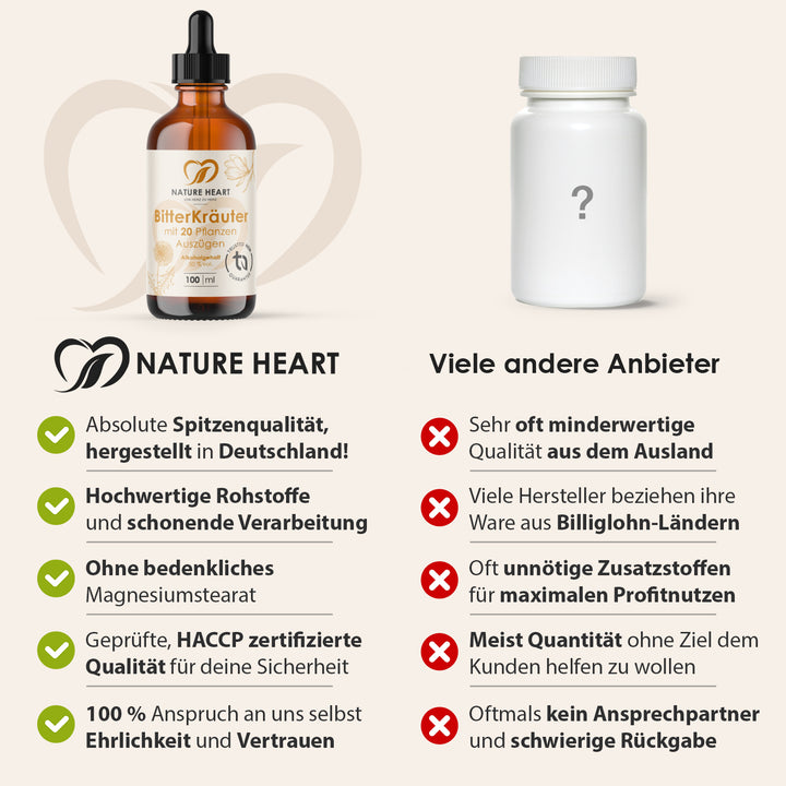 Nature Heart Kräuter-Komplex BitterKräuter - Bitterstoffe Tropfen