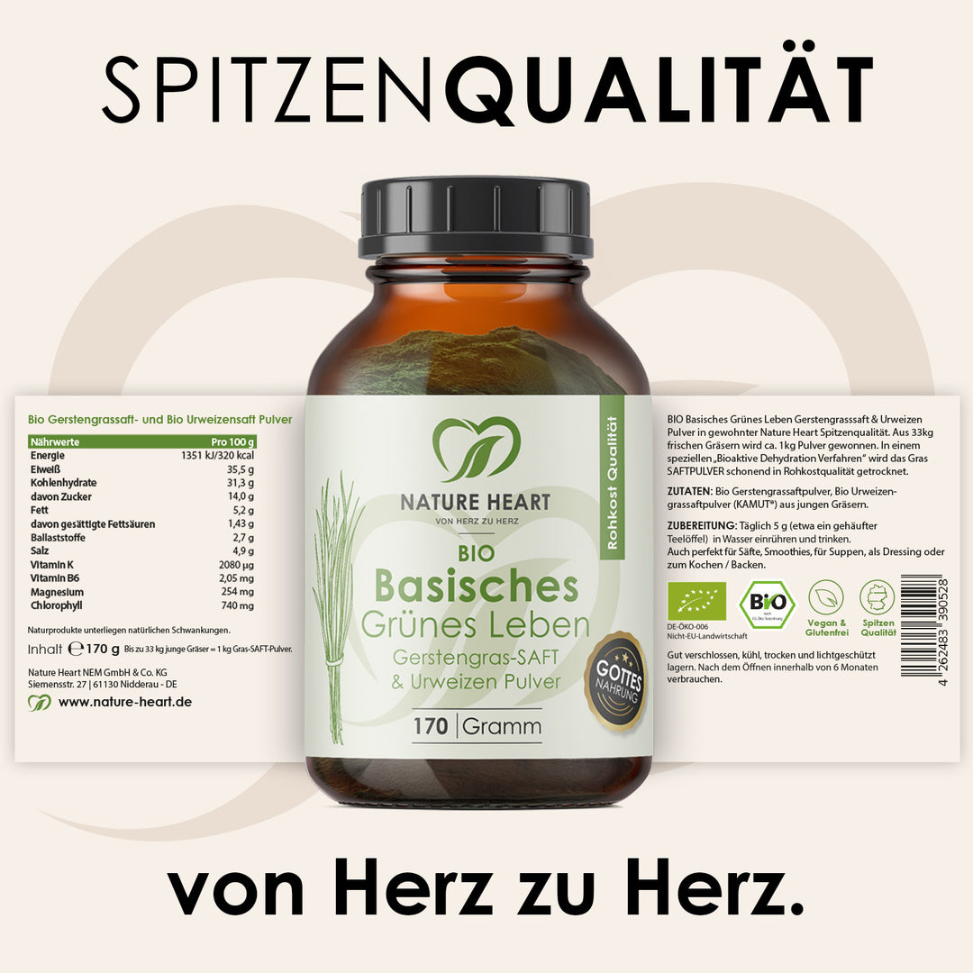 Nature Heart Nahrungsergänzungsmittel Fasten Bundle | by Phil Daniels