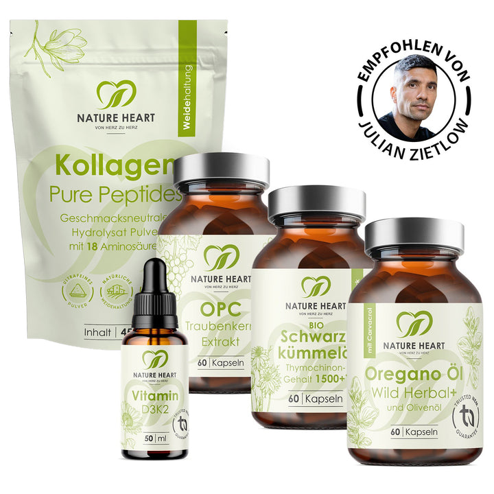 Forever 31 Bundle | by Julian Zietlow