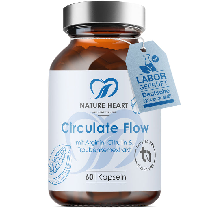 Circulate Flow