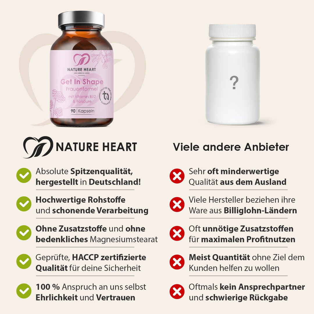 Nature Heart Nahrungsergänzungsmittel Get in Shape