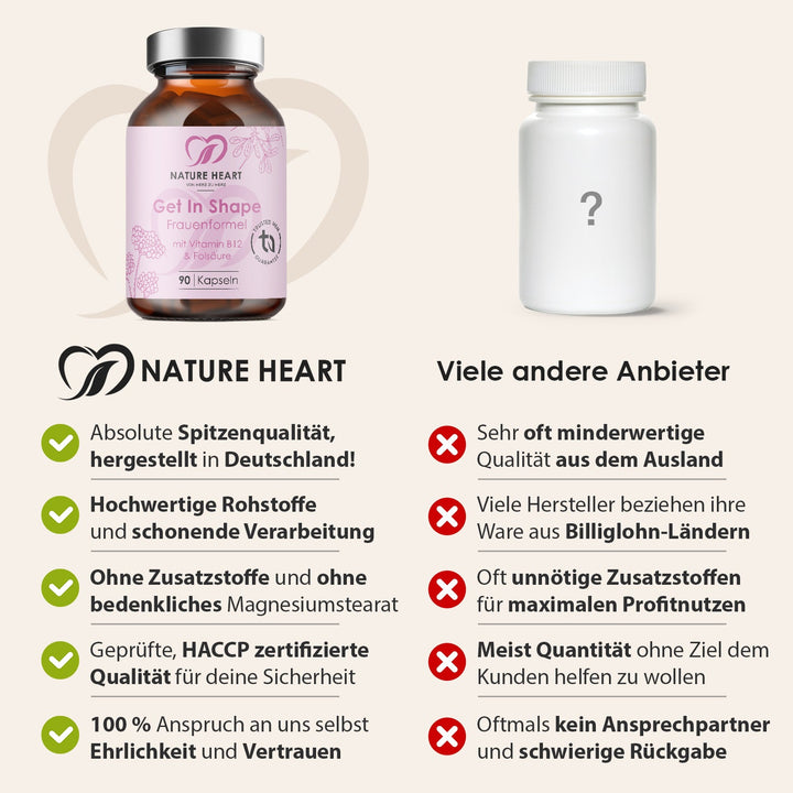 Nature Heart Nahrungsergänzungsmittel Get in Shape