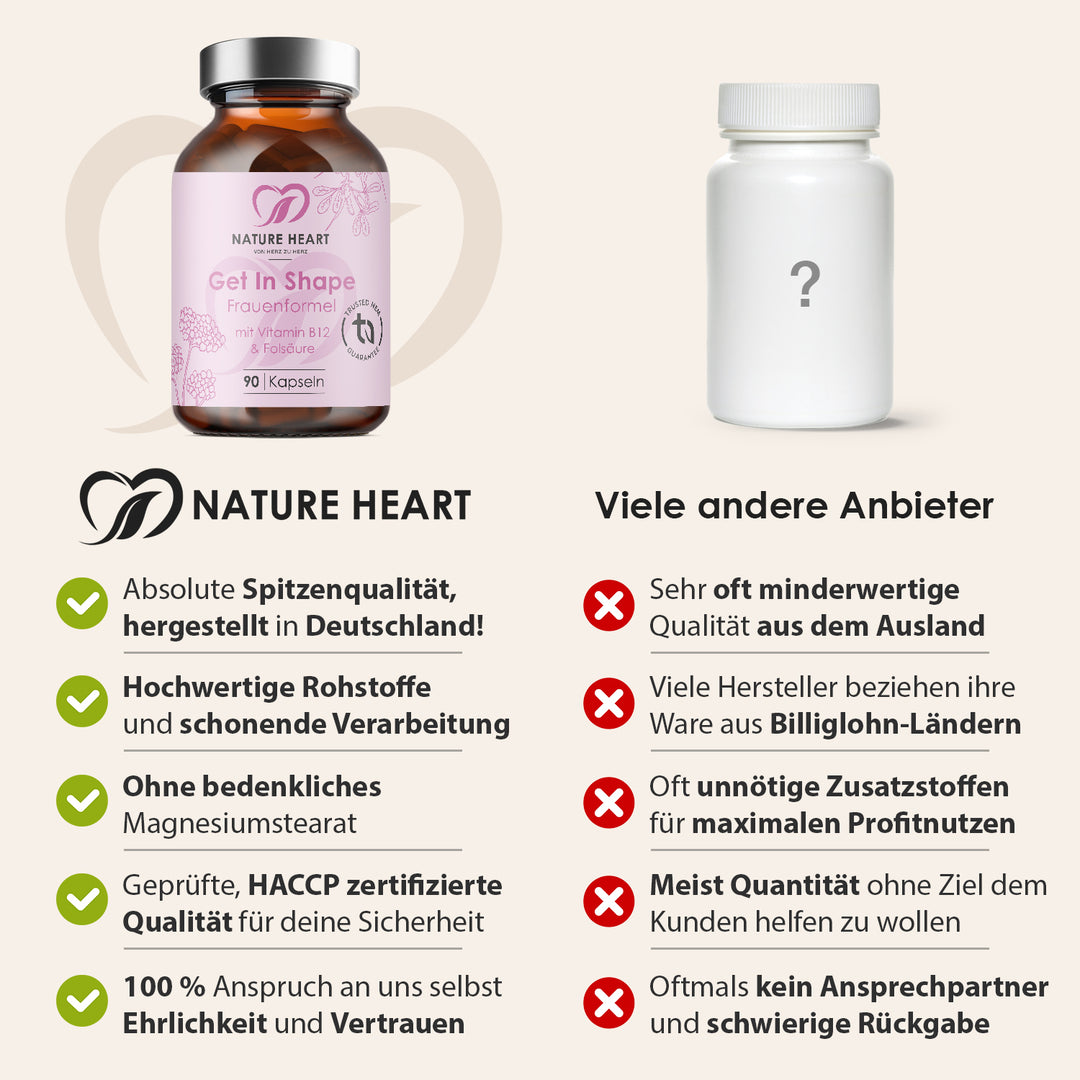 Nature Heart Mikronährstoff-Komplex Get In Shape – Frauenformel mit Vitamin B12 & Folsäure