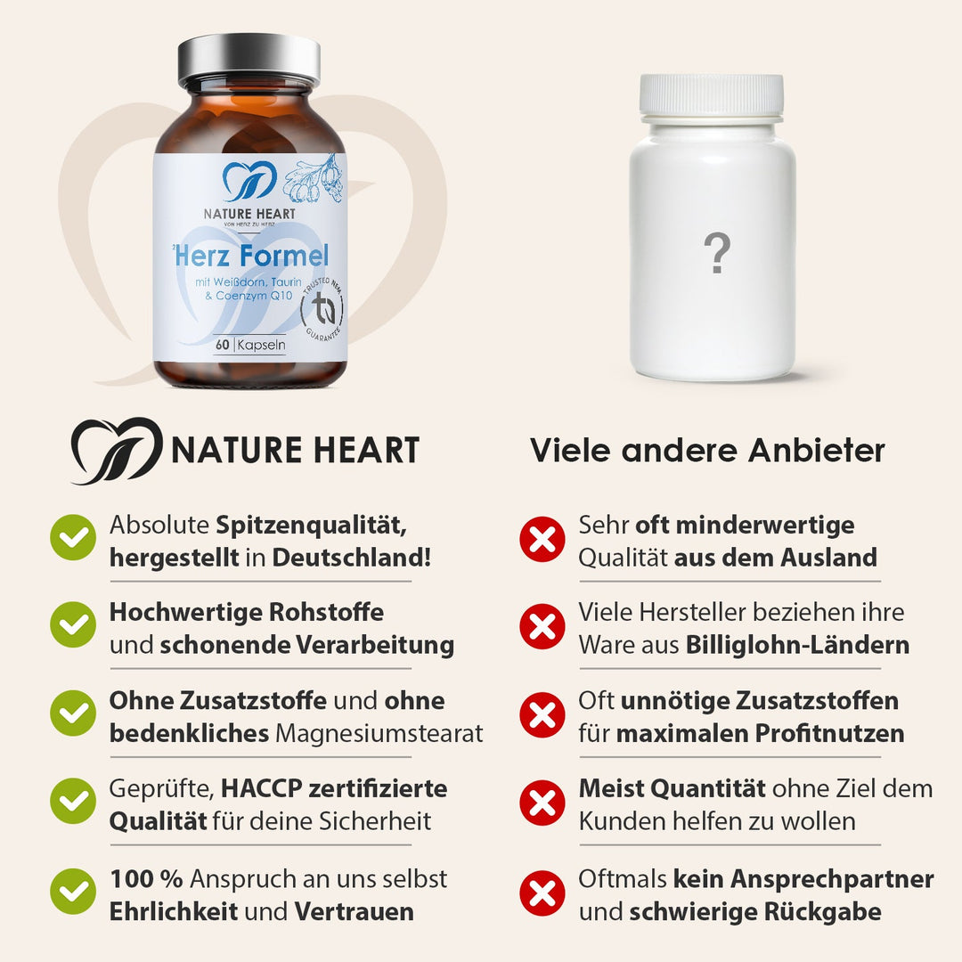 Nature Heart Nahrungsergänzungsmittel Herz Formel