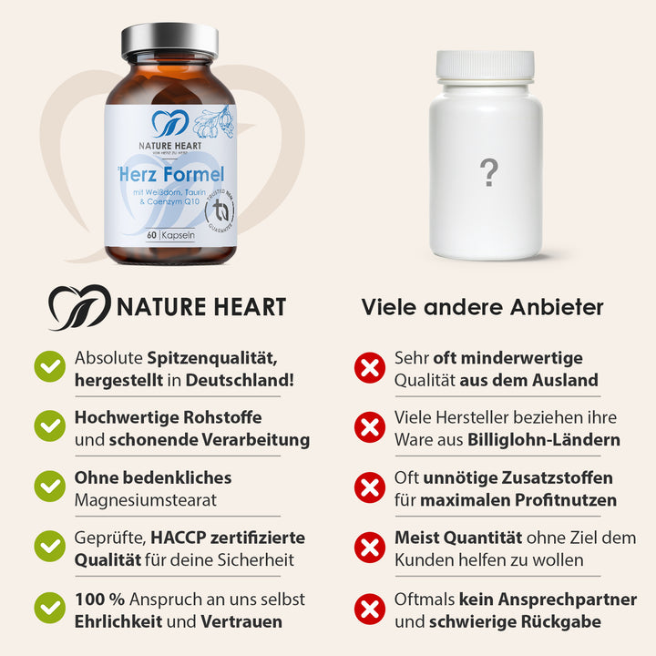 Nature Heart Mikronährstoff-Komplex Herz Formel