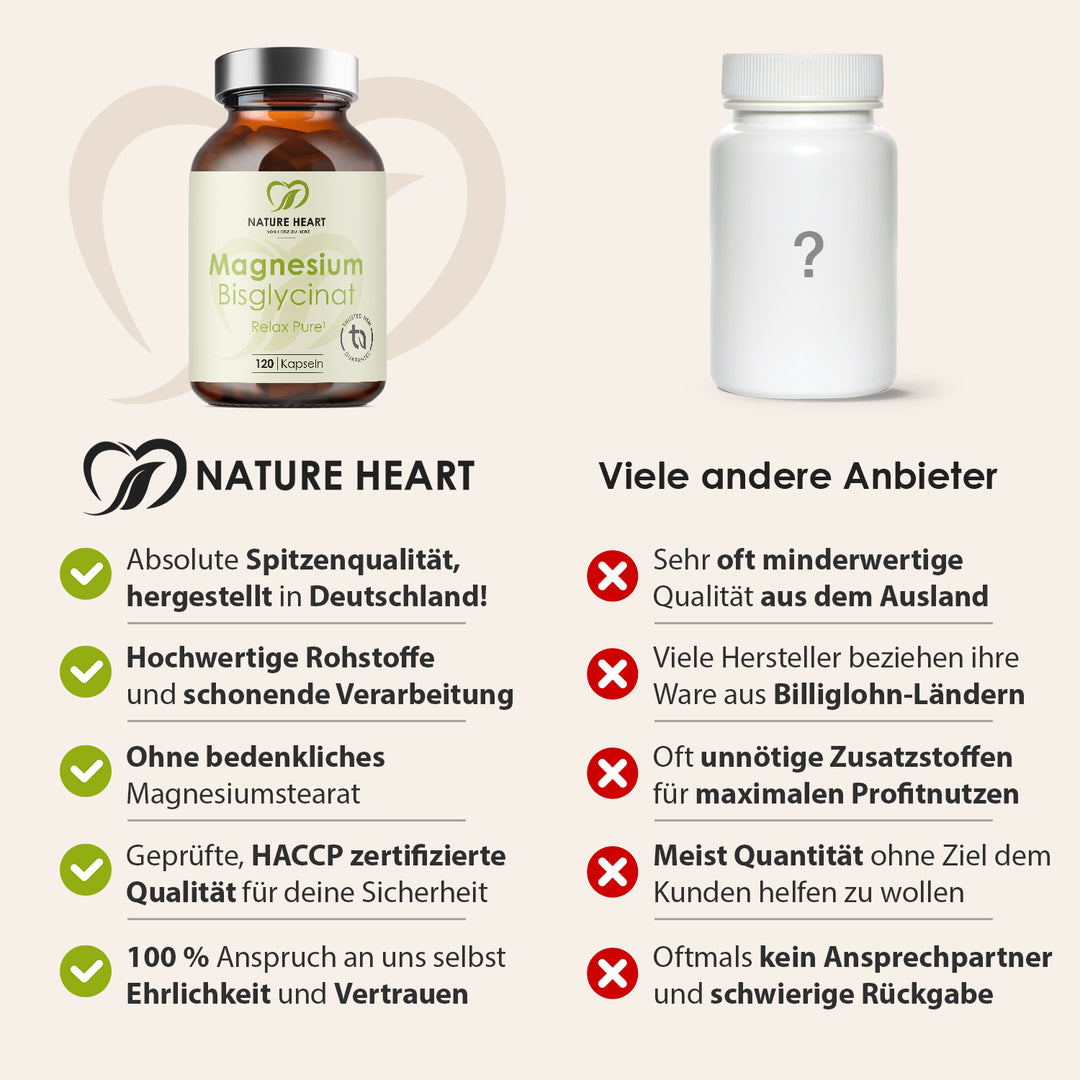 Nature Heart Mineralstoffe Magnesium Bisglycinat