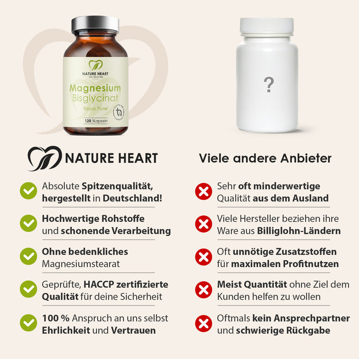Nature Heart Mineralstoffe Magnesium Bisglycinat