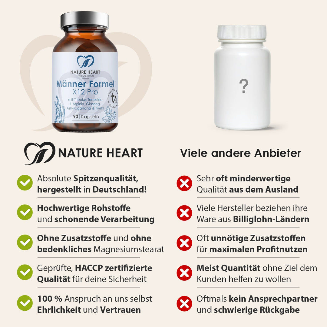 Nature Heart Nahrungsergänzungsmittel Männer Formel X12 Pro