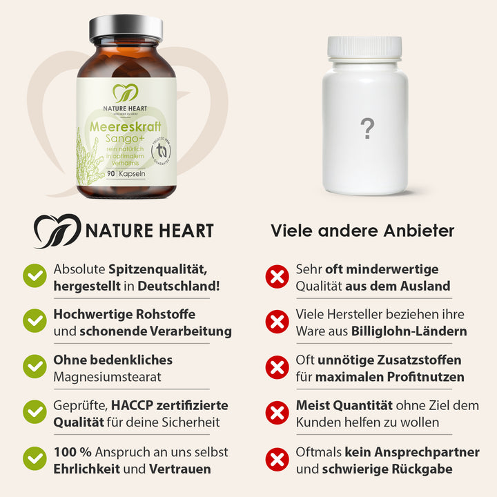 Nature Heart Mineralstoffe Meereskraft Sango+