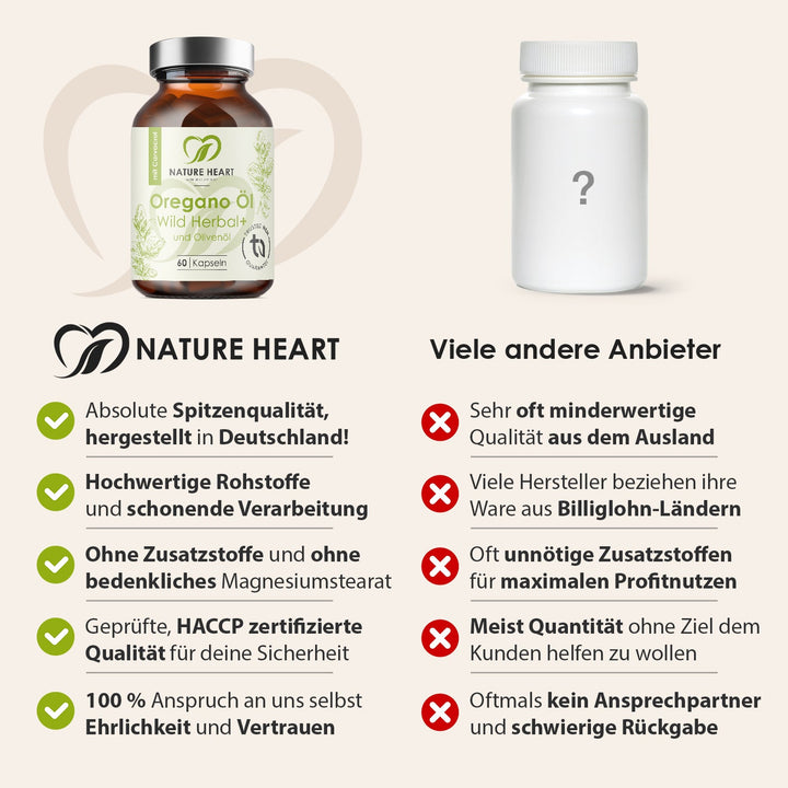 Nature Heart Nahrungsergänzungsmittel Oregano Öl Wild Herbal+