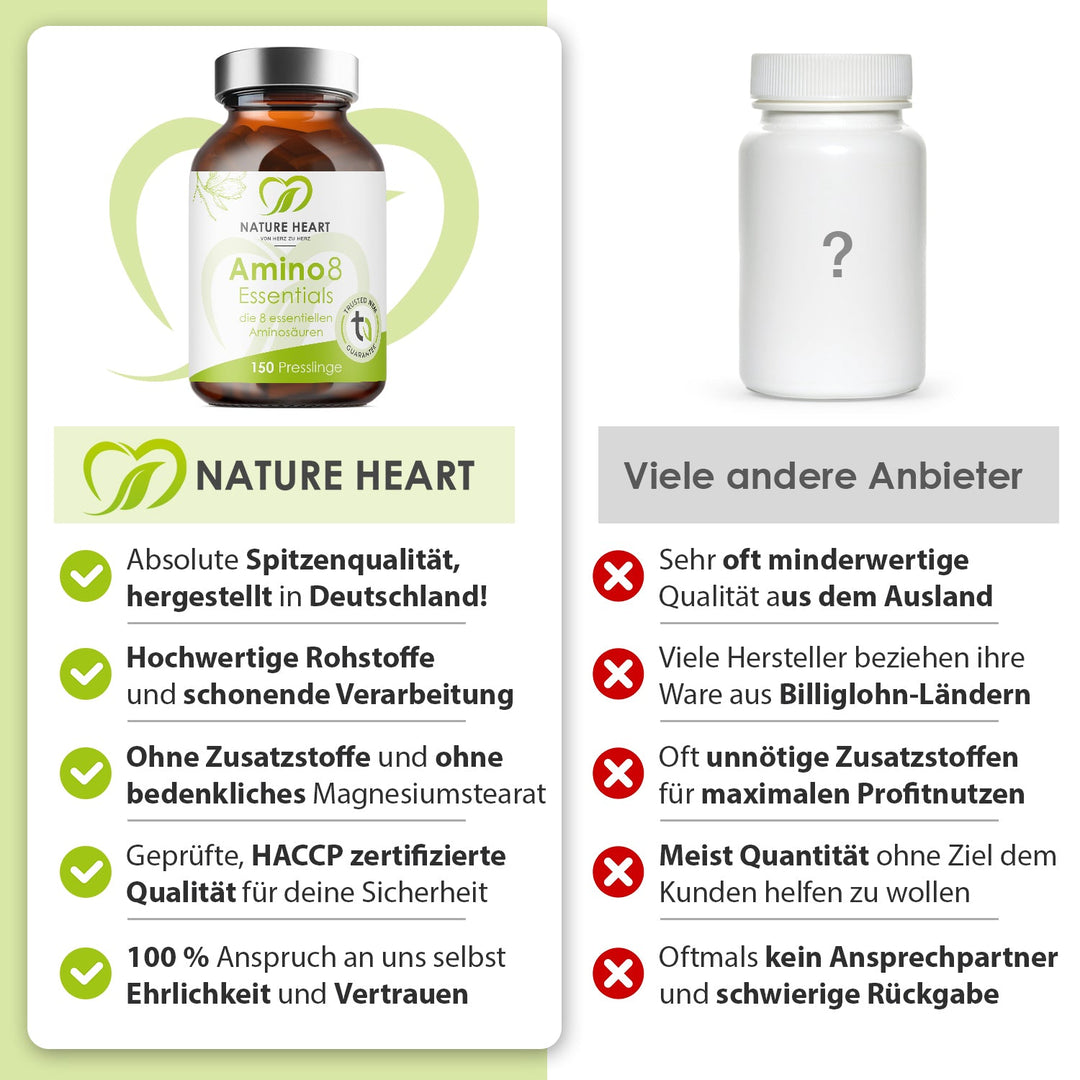 Amino 8 Essentials