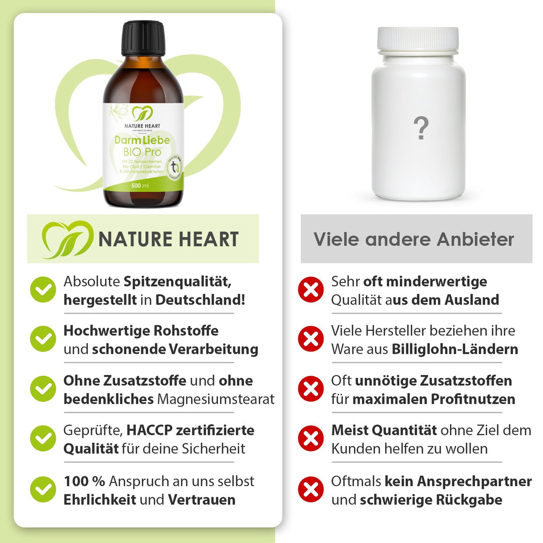 Darm Liebe Bio Pro