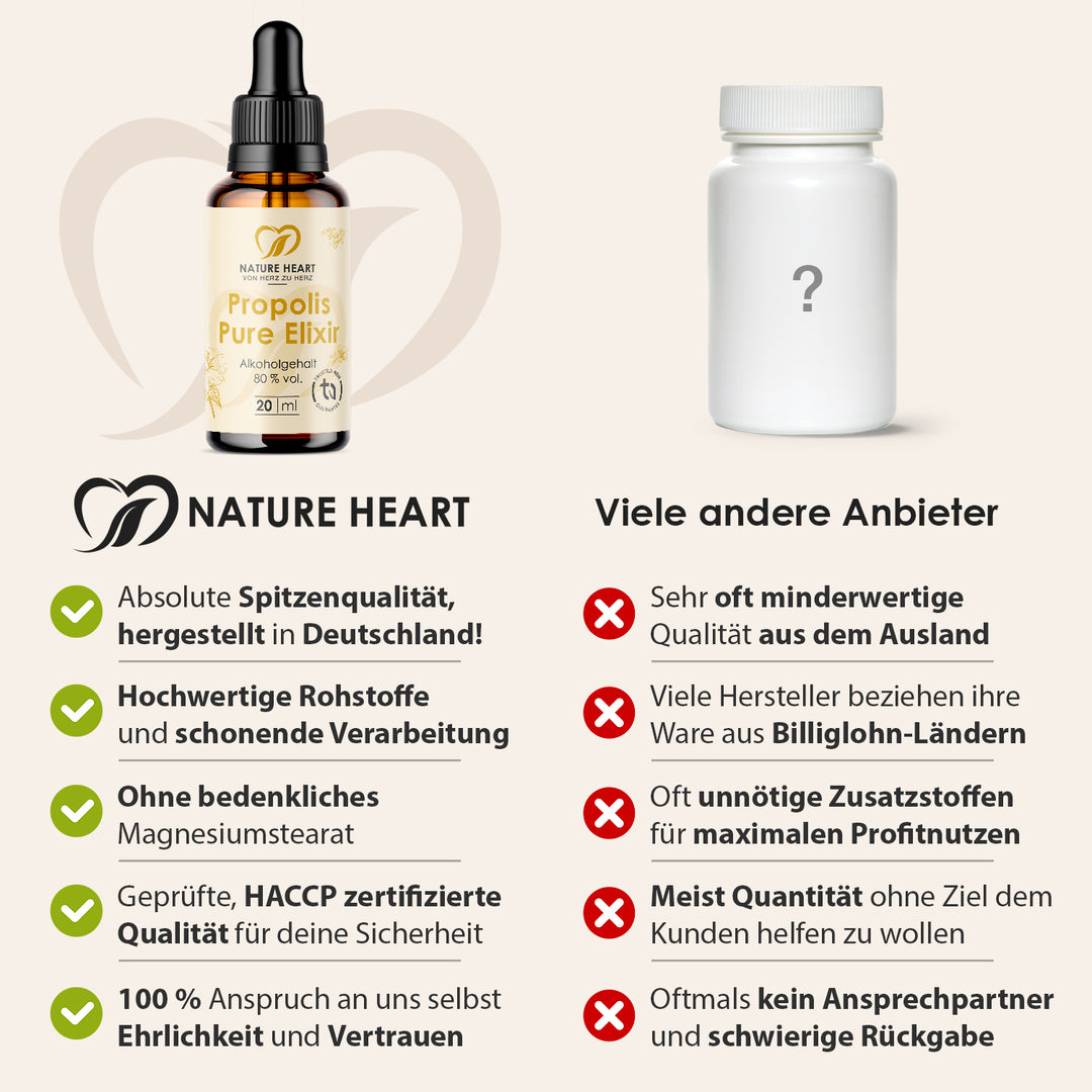 Nature Heart Harzextrakt Propolis Pure Elixir - Tropfen